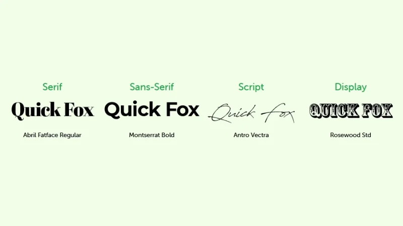 Mastering Font Pairing: A Designer’s Guide by BYOL | Bring Your Own Laptop