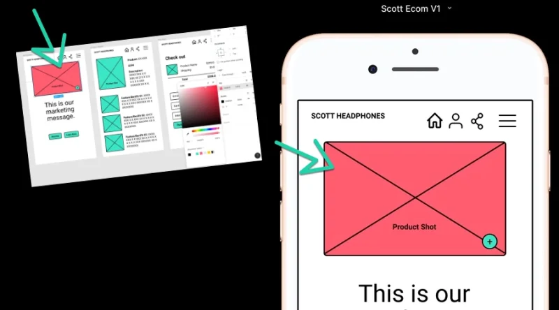 Master the Art of Prototyping in Figma: A Comprehensive Guide | Bring ...